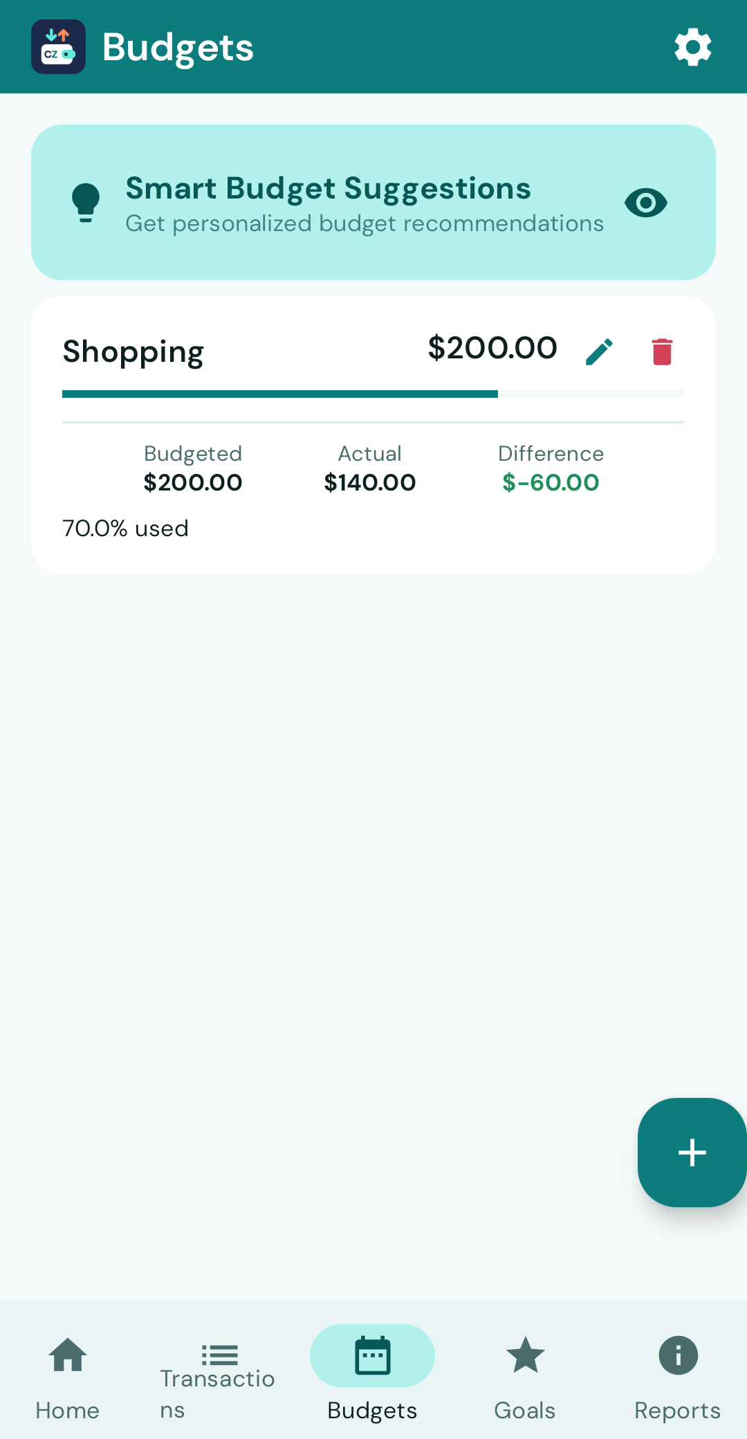 Budgets screen — category budget with progress
